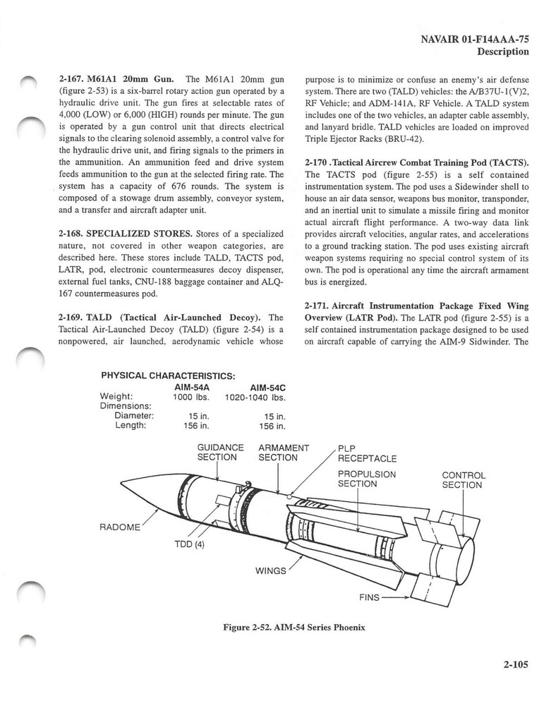 F-14A/B/D Tomcat 1999 Weapons/Stores Loading Manual Flight Manual - CD