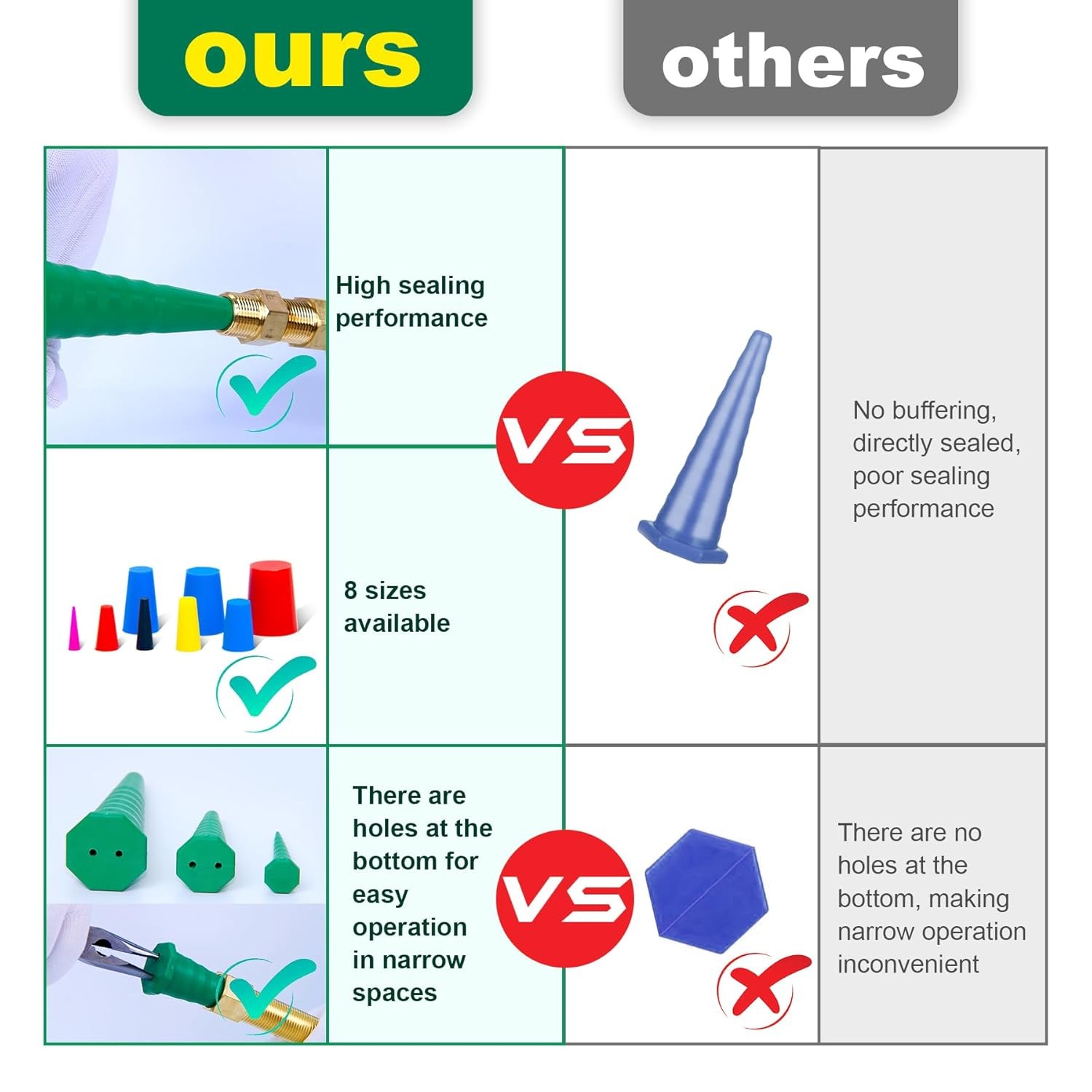 25PCS Hydraulic Oil Service Plugs,Universal Hydraulic Oil Line Service Rubber Pl