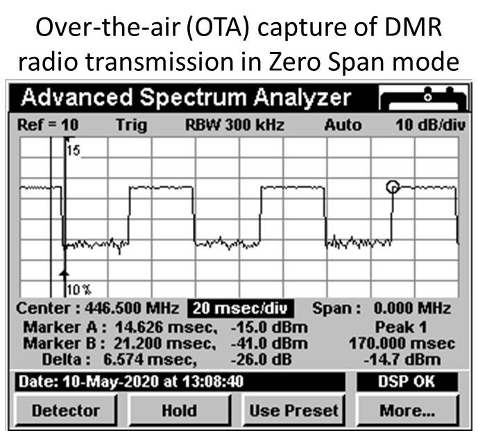 Trilithic Coaxial Cable Tester, RF Spectrum Analyzer, FM Deviation Meter ++ More