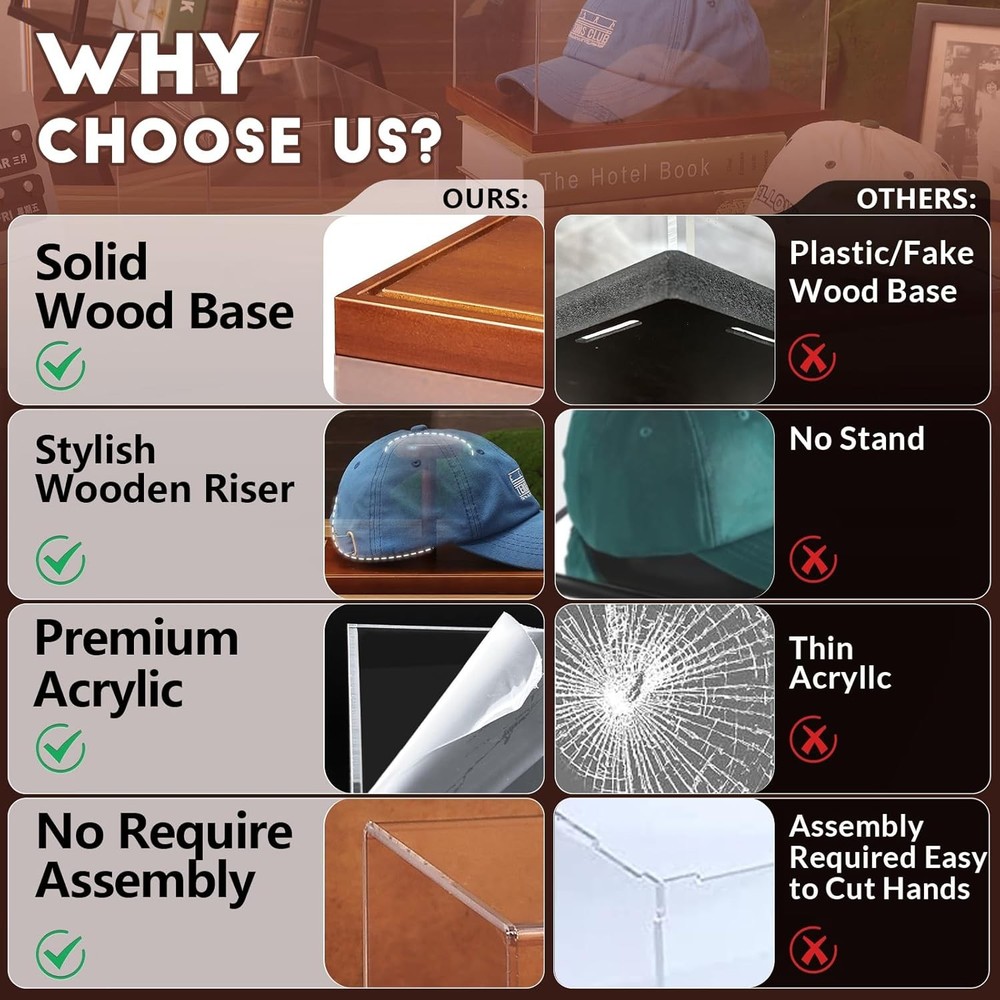JupDec Hat Display Case, Clear Acrylic Baseball Cap Box 1 Pack, Brown