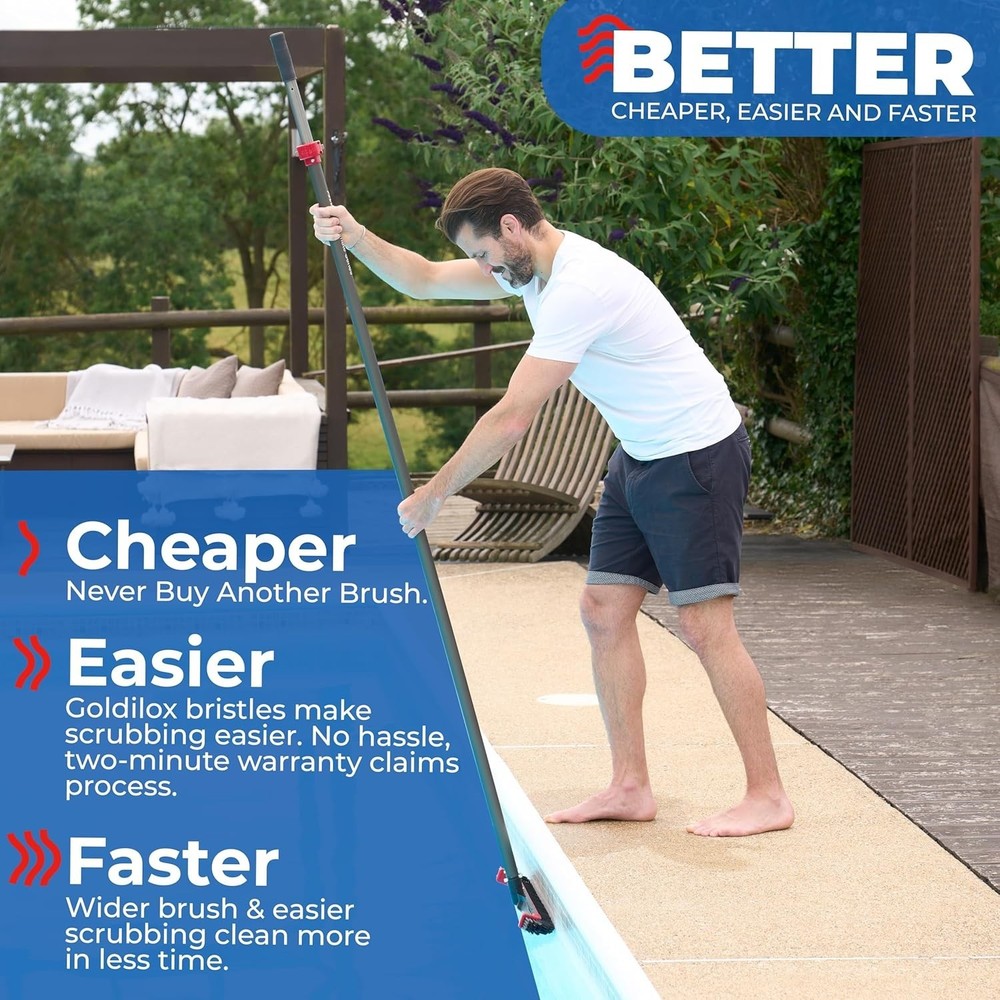 Ultimate 22" Pool Scrubber Brush – Lightweight, Versatile & Lifetime