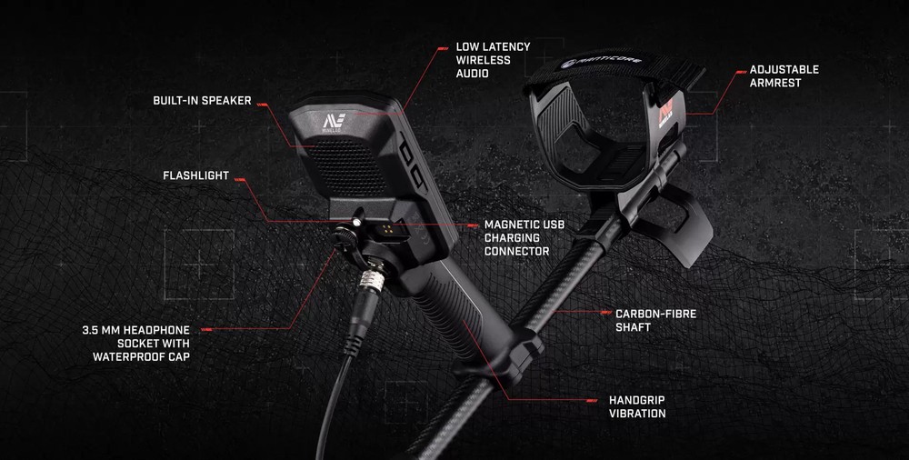 Minelab Manticore w/M9 Coil & New Backpack Bundle