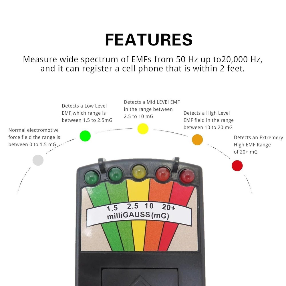 Compact Handheld EMF Detector with 5-LED Display - Ideal for Ghost Hunting