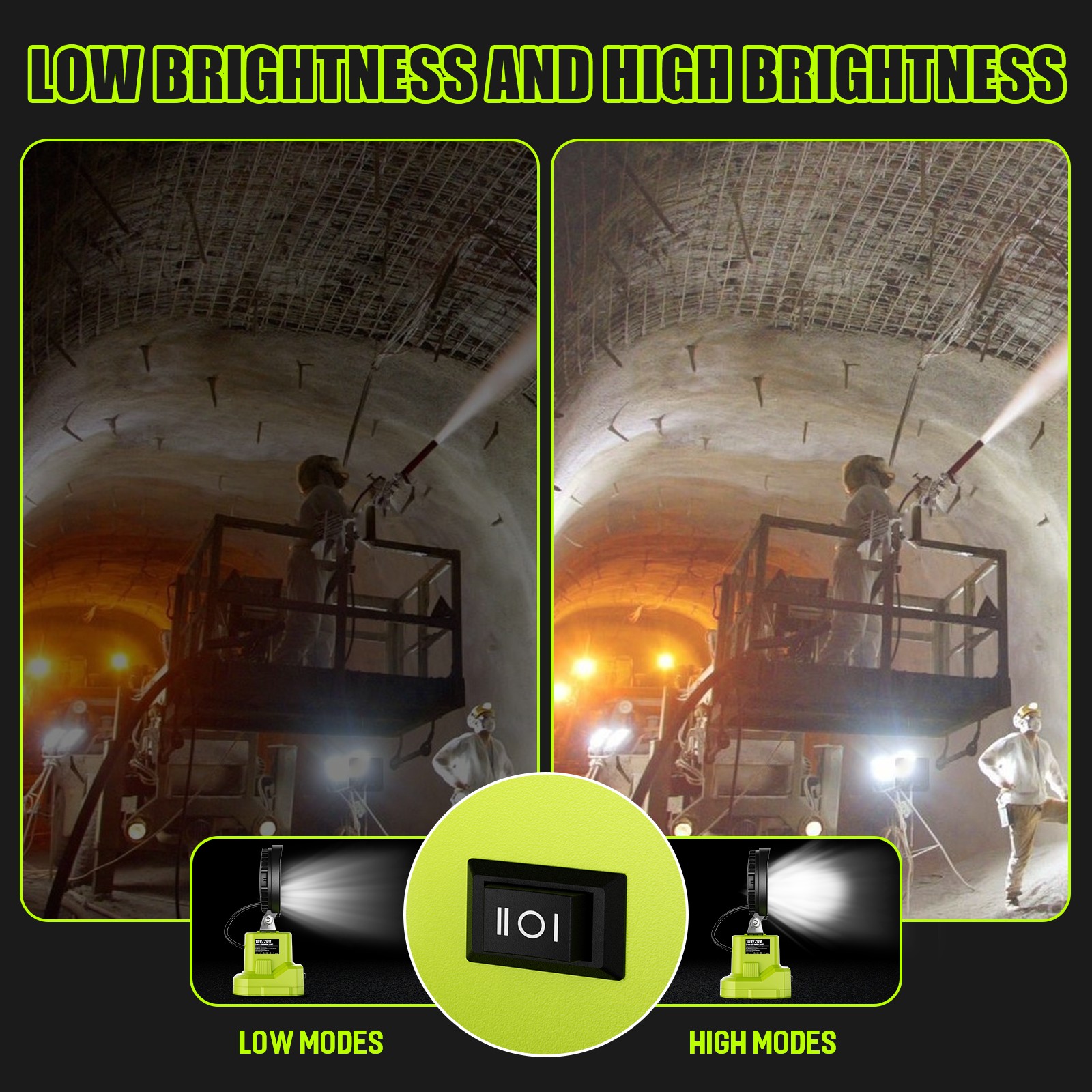 6000K Cordless Tool Light 2100LM LED Work Light for Ryobi 18V Battery 27W