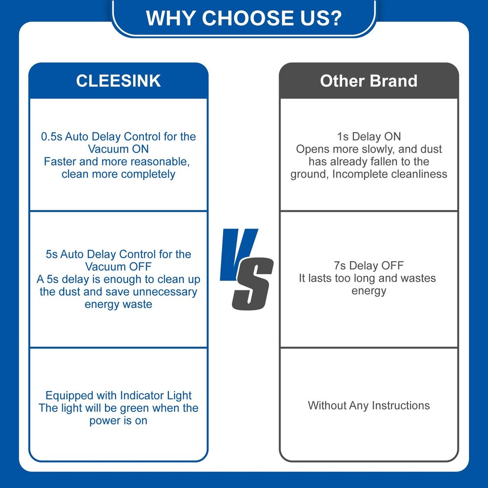 Automatic Vacuum Switch for Power Tools Dust Control Autoswitch with Unique C...