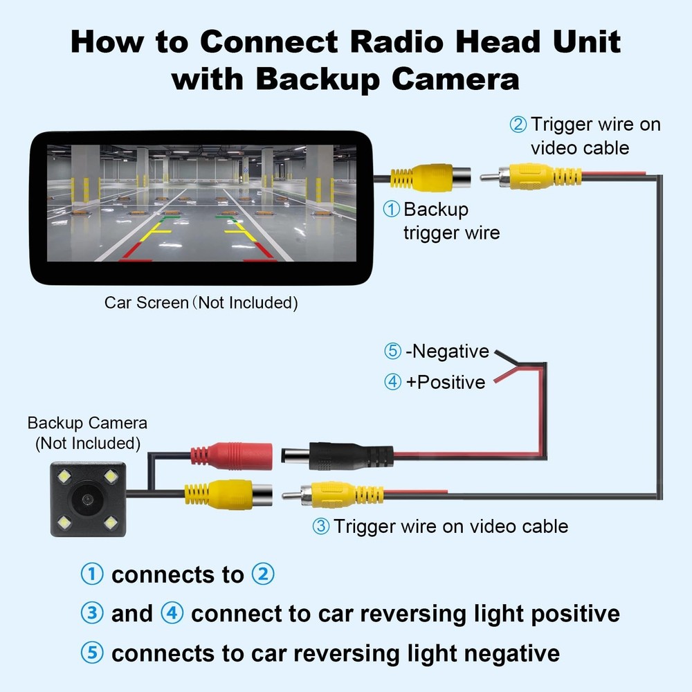 Professional (33FT/10 Meters) Backup Camera RCA Cables, Car Reverse Rear View Ca