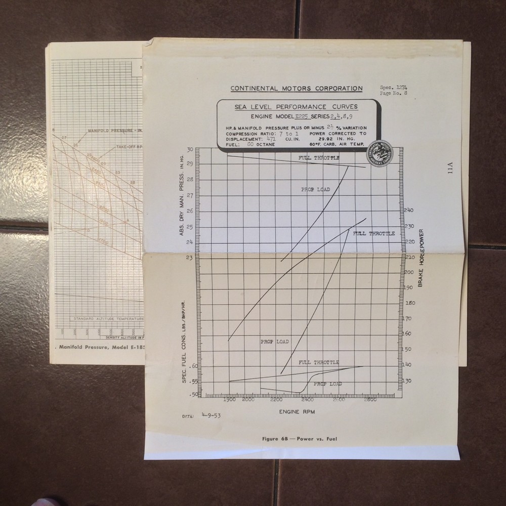 Continental E165 and E185 Six Cylinder Engine Operators Handbook