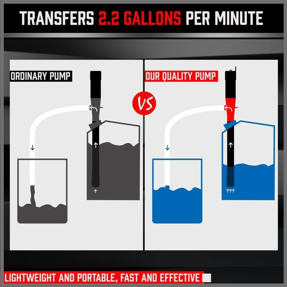 Electric Hand Pump, Portable Battery Powered Transfer Pump, Multi-Use Siphon ...