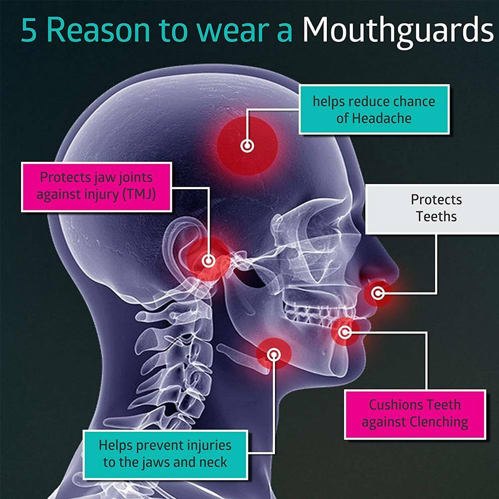 Mouth Guard Teeth Protect Gum Shield Basketball Hockey MMA Boxing Adult Youth HG