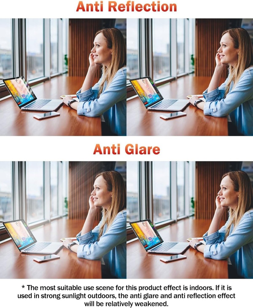 Advanced Blue Light Blocking Screen Shield for Macbook Pro