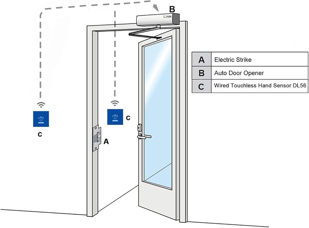 Automatic Contactless Swing Door Opener with Hand Sensor and Eletric Strike