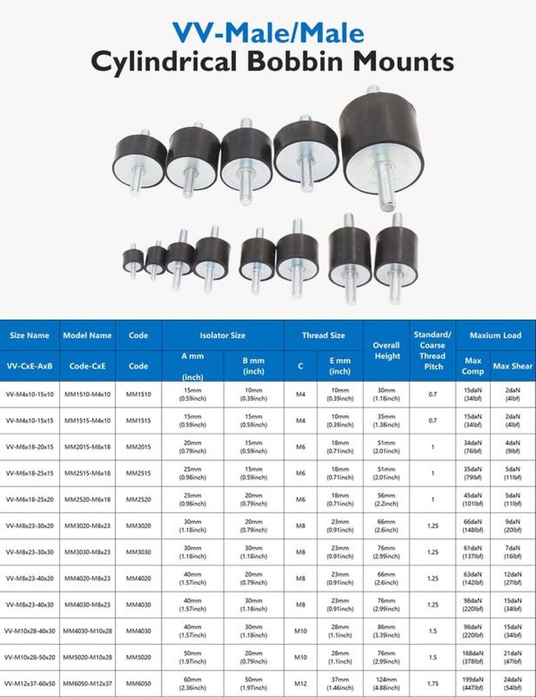EASYEAH M8 Rubber Vibration Isolator Mounts Double Stud Shock Absorber Isolat...