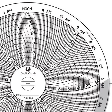 Graphic Controls Chart 209 Circular Paper Chart, 1 Day, Pk60