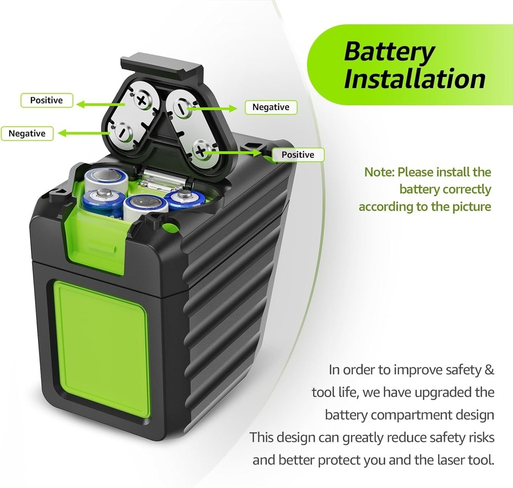 Complete Laser Level Kit - 150Ft Self-Leveling with Receiver & Accessories