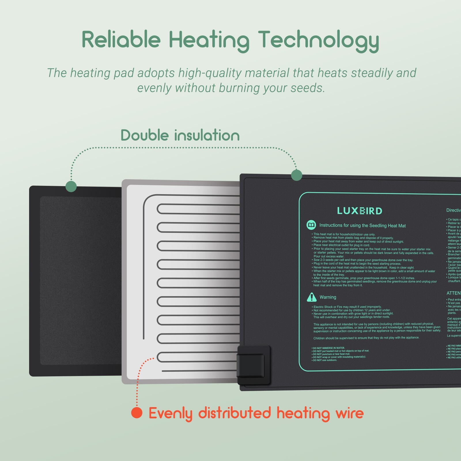 Seedling Mat With Heat Controller Germination MET Certified Plants Heating Pad