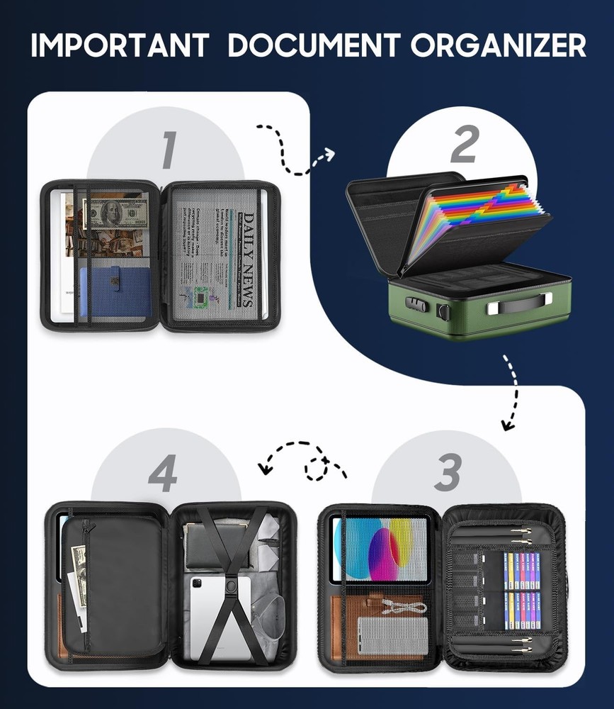 Elegant Fireproof Safe Box for Documents - Smart Storage Solution (Alpine Green)