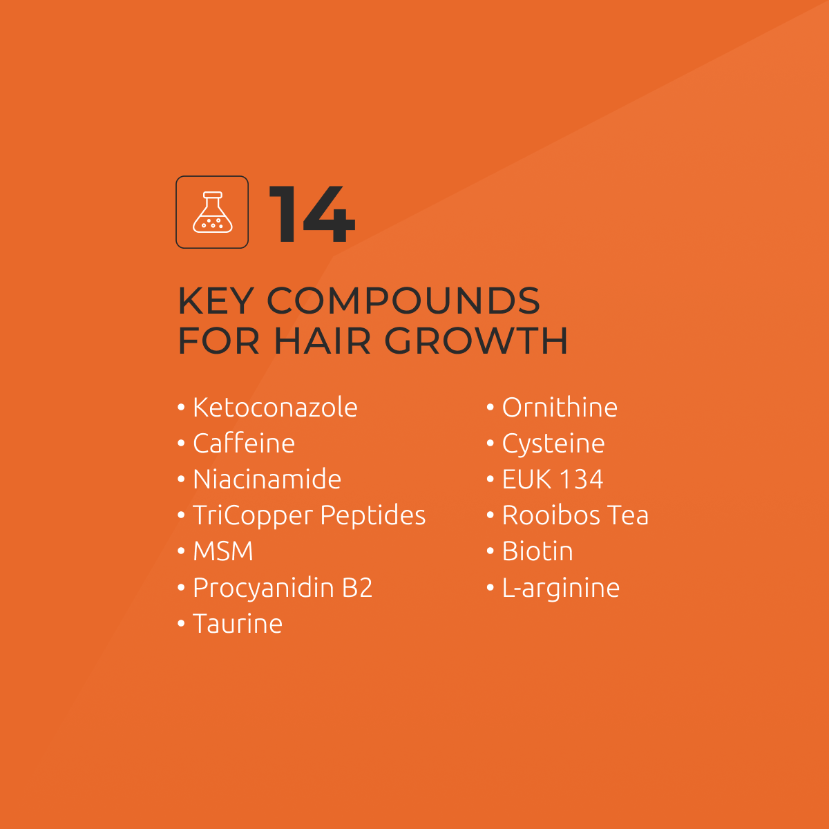 REVITA Shampoo (925ml) by DS Laboratories for Thinning Hair