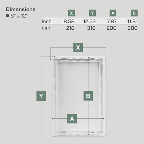 8x12 Access Panel - Easy Access Doors - ABS Plastic - Access Panel for Drywal...