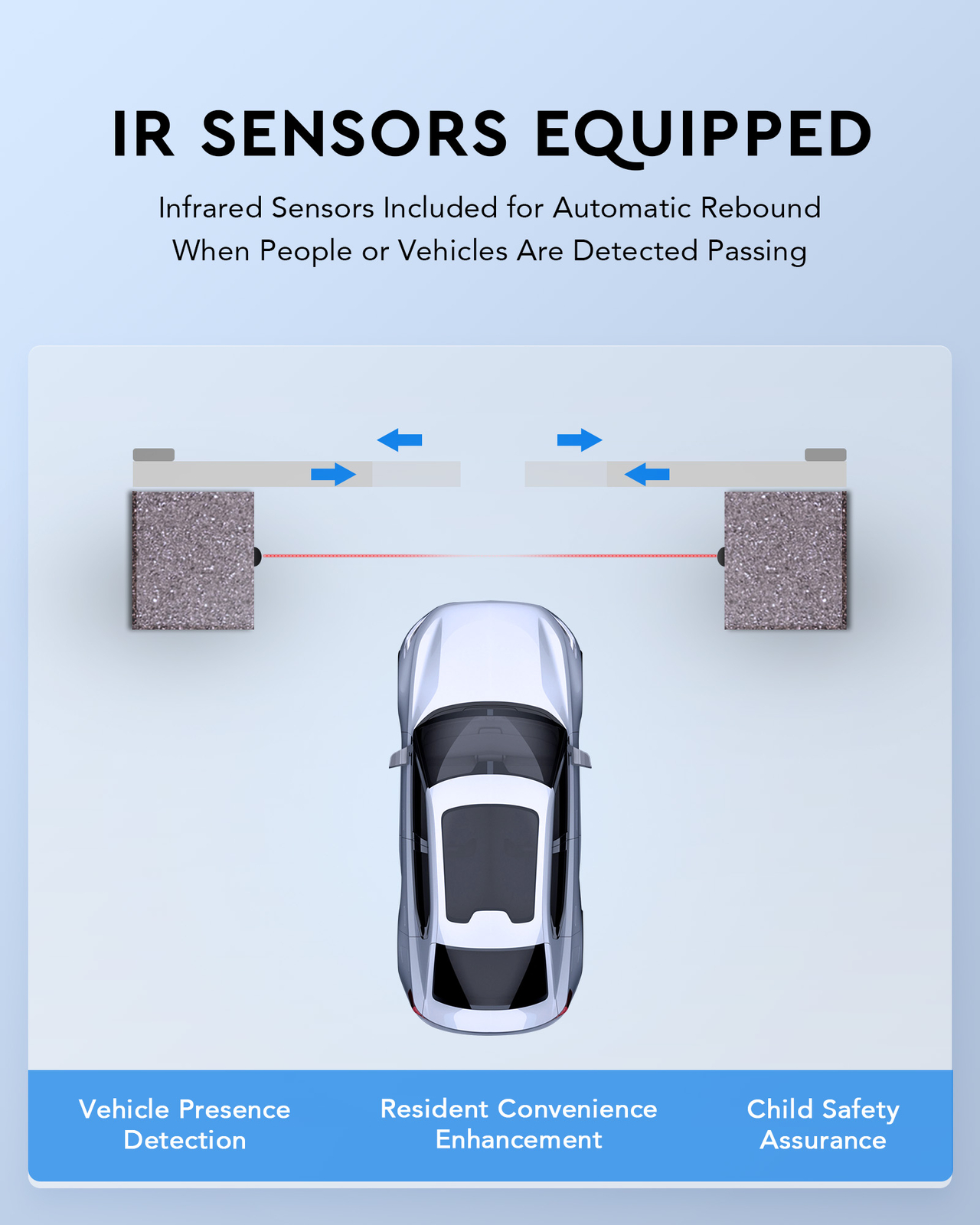 CO-Z Sliding Gate Opener Kit with Solar Panel Remotes for 1800lb 40ft Home Gates