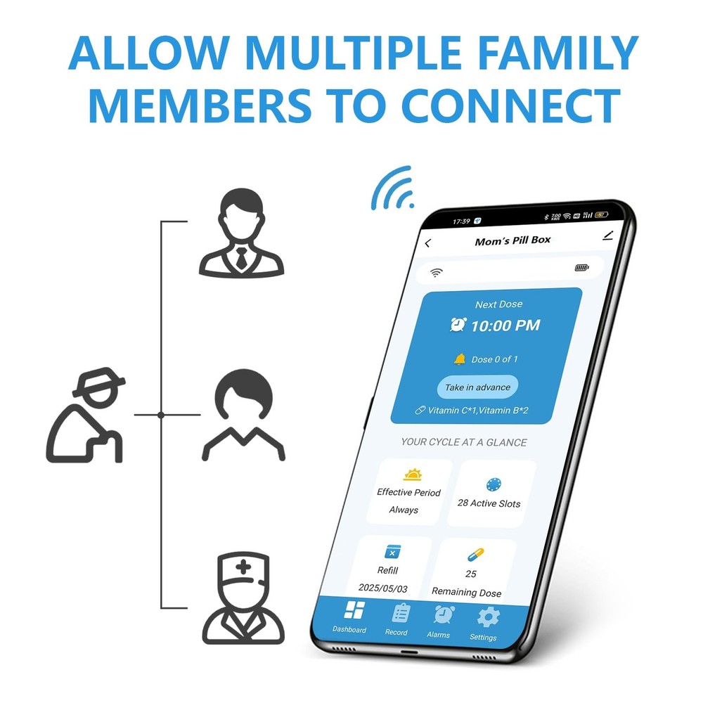 Smart WiFi Automatic Pill Dispenser with Audio/Visual/APP Alerts for Elderly ...