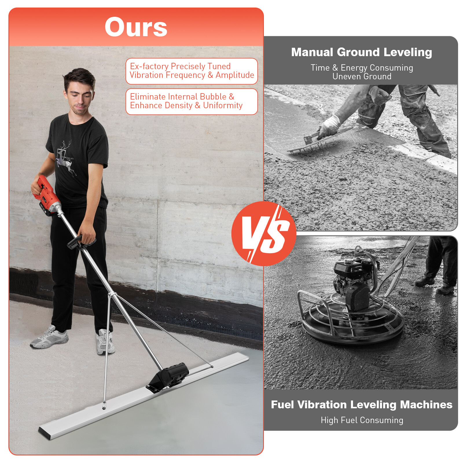 21V Cordless Concrete Vibrators Surface Power Trowel w/ 59" Screed Blade Rulder