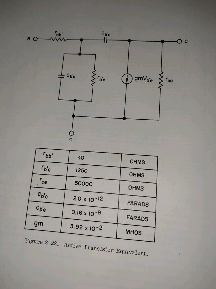Circuit Design and Analysis Using The Digital Computer - General Dynamics 1965