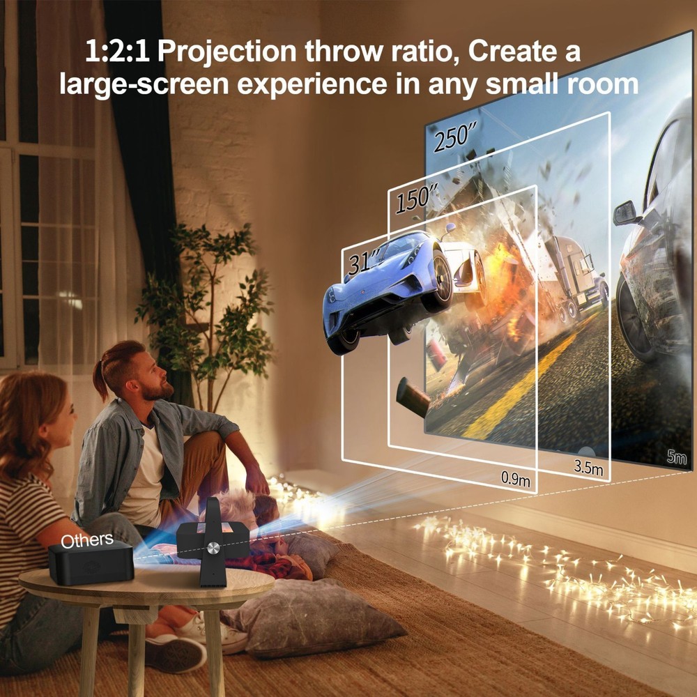 1080p Dual Screen Projector