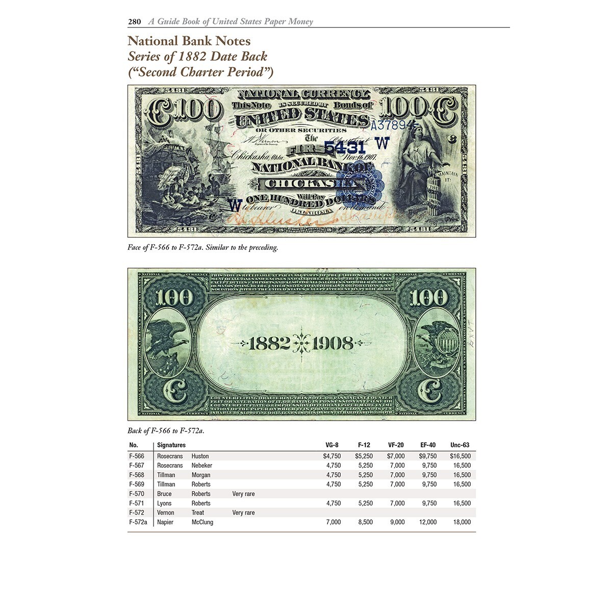 NEW!! Red Book US Paper Money Book- 8th Edition by Arthur Friedberg