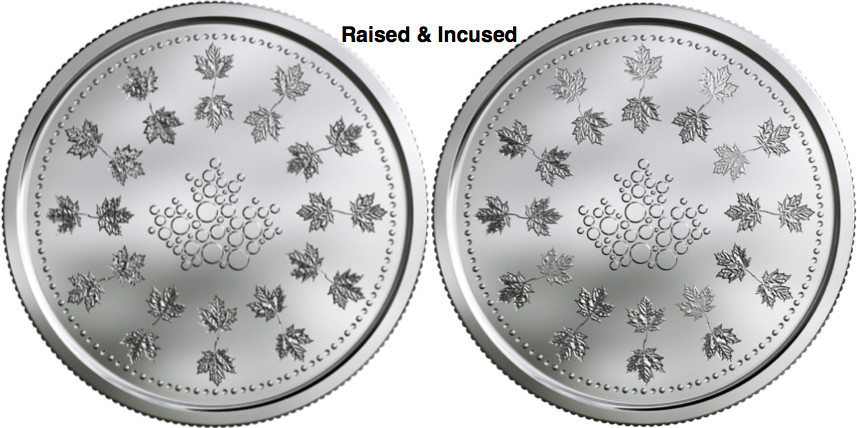 LEAF-2 Security Test Token Royal Canadian Mint 2018 Research and Development