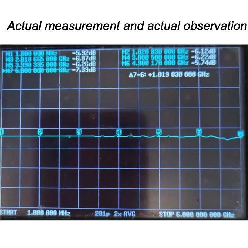 RF Simple Power Divider - Two-way Distributor RF Combiner / Splitter