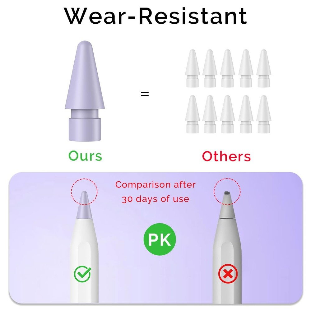 GRTHTATI 4 Pack Colorful Replacement Tips White + Pink + Purple + Blue