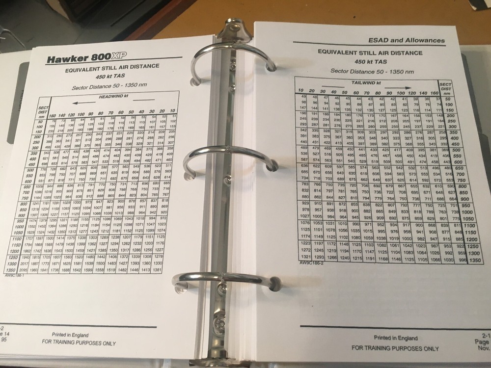 Hawker Beechcraft 800XP Air Crew Performance Manual