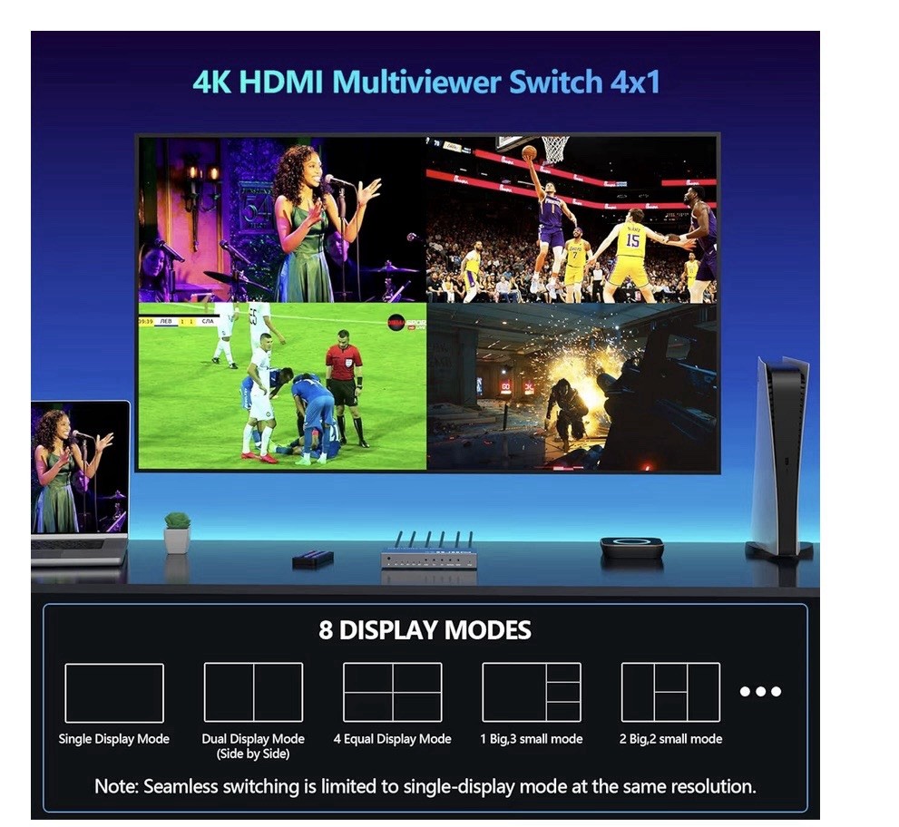 RiUiiN 4k 4x1 HDMI Multi Viewer Switch