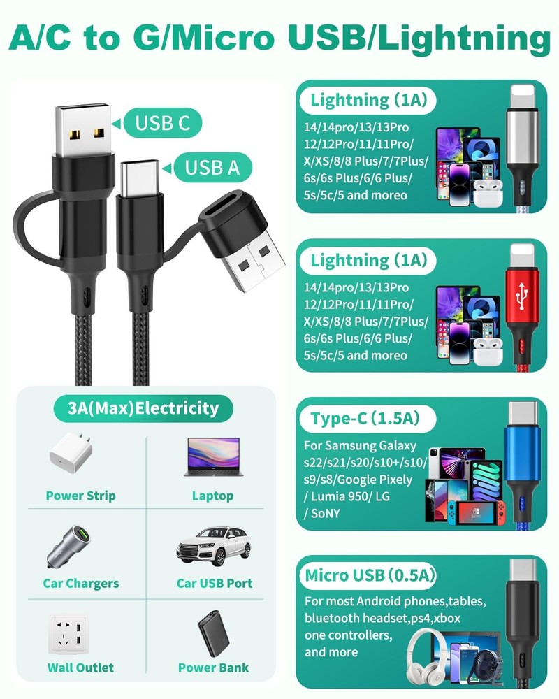 Multi Charging Cable (3Pack 6FT) 4 in 1 USB for 6FT, Black