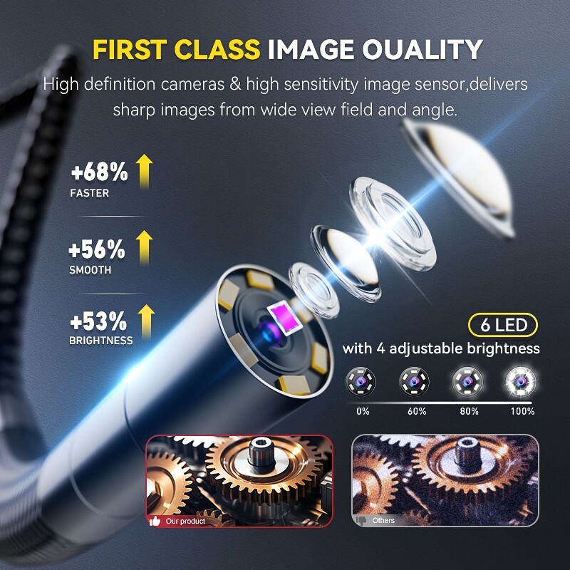 10FT Cable Ralcam 4-Way 720° Articulating Borescope Endoscope Inspection Camera
