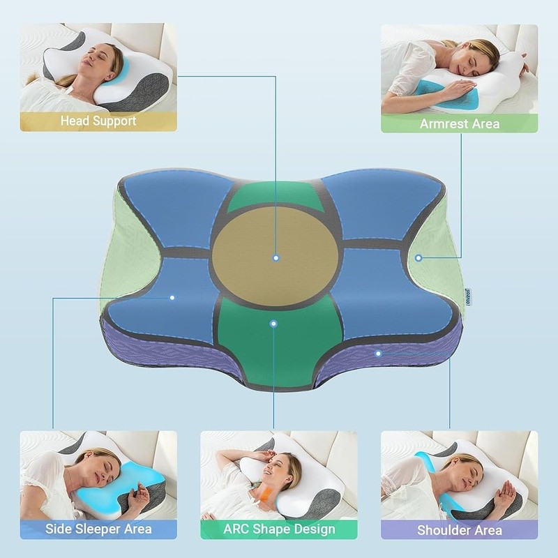 CPAP Neck Pillow Ergonomic Memory Foam Adjustable Height Side Sleepers Support