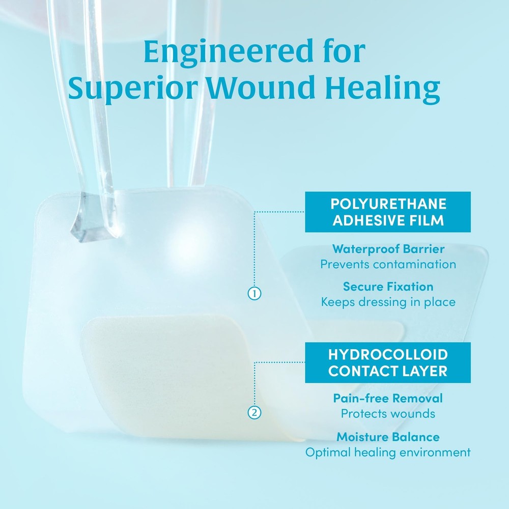 H Band Large - Bordered Hydrocolloid Dressing, Self Adhesive Wound Dressing, ...