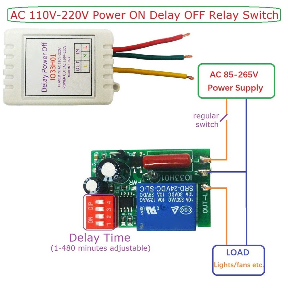 BEA Adjustable Timer Relay Switch 110V-220V 1 Channel Output