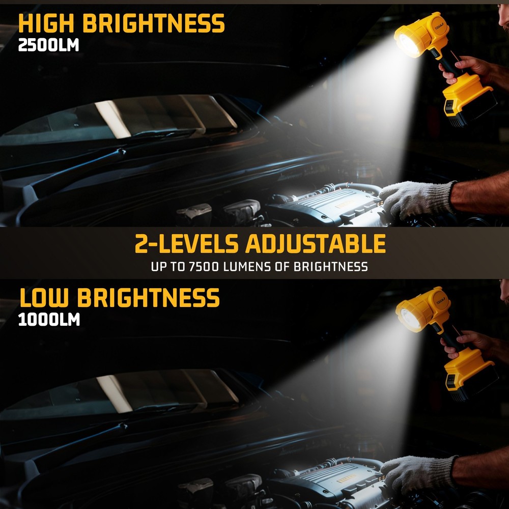 2×For DeWALT LED 20V 20Volt MAX Cordless LED Pivoting Work Light Flashlight TOOL