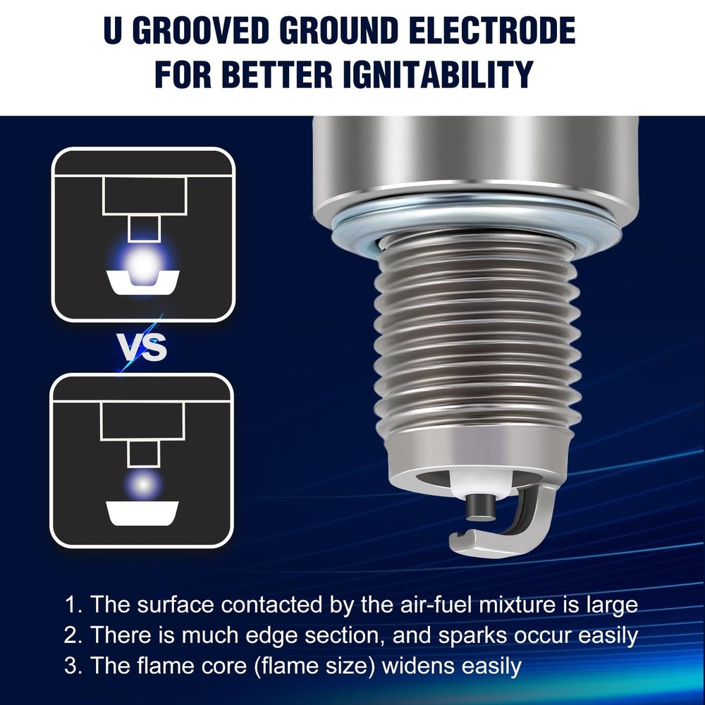 RC12YC Spark Plug replacement fits Briggs & Stratton 491055T Engine