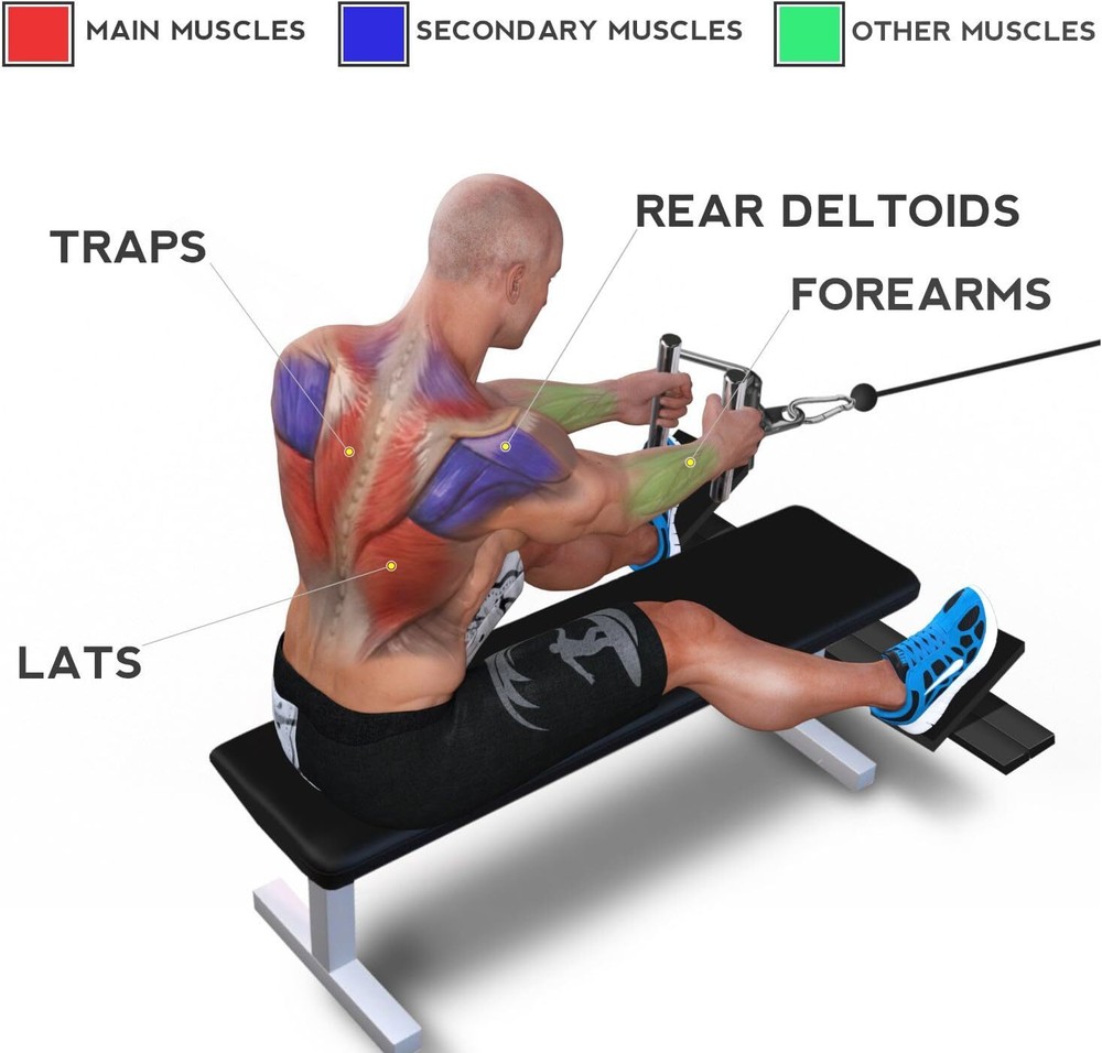 Double D Row Handle Cable Attachment for Weight Workout, Cable Machine Accessori