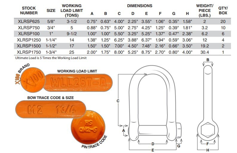 Screw Pin Long Reach Shackle 1-1/4" (WLL 14 Ton) Clevis D Ring Lifting