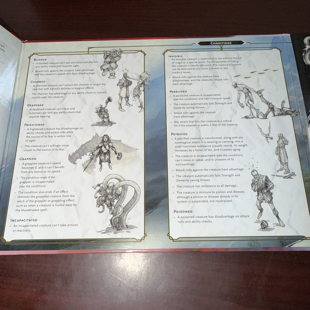 Dungeons & Dragons 5th Edition 5E 4-Panel DM's Dungeon Master's Screen 2017