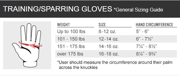 Worios Laces Pro Training Boxing Gloves Genuine Leather