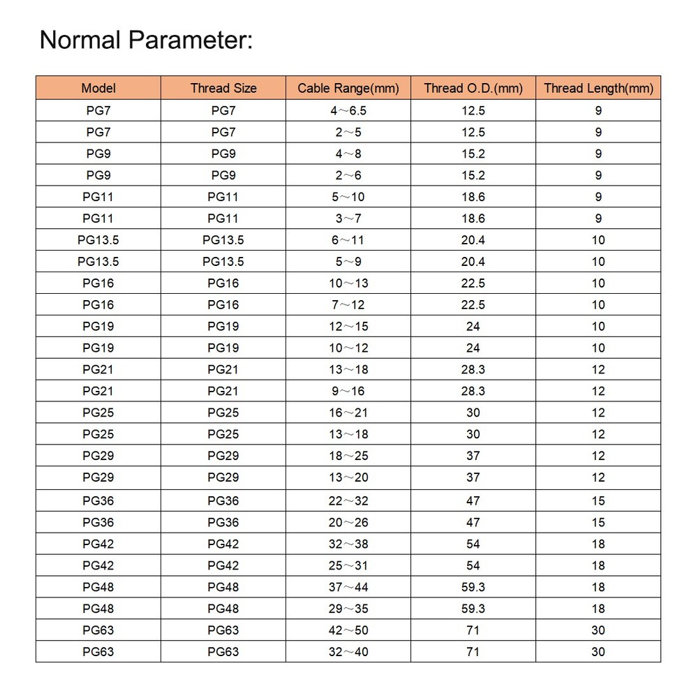 7-14mm PG16 Cable Gland Waterproof Plastic Joint Adjustable Locknut 8Pcs