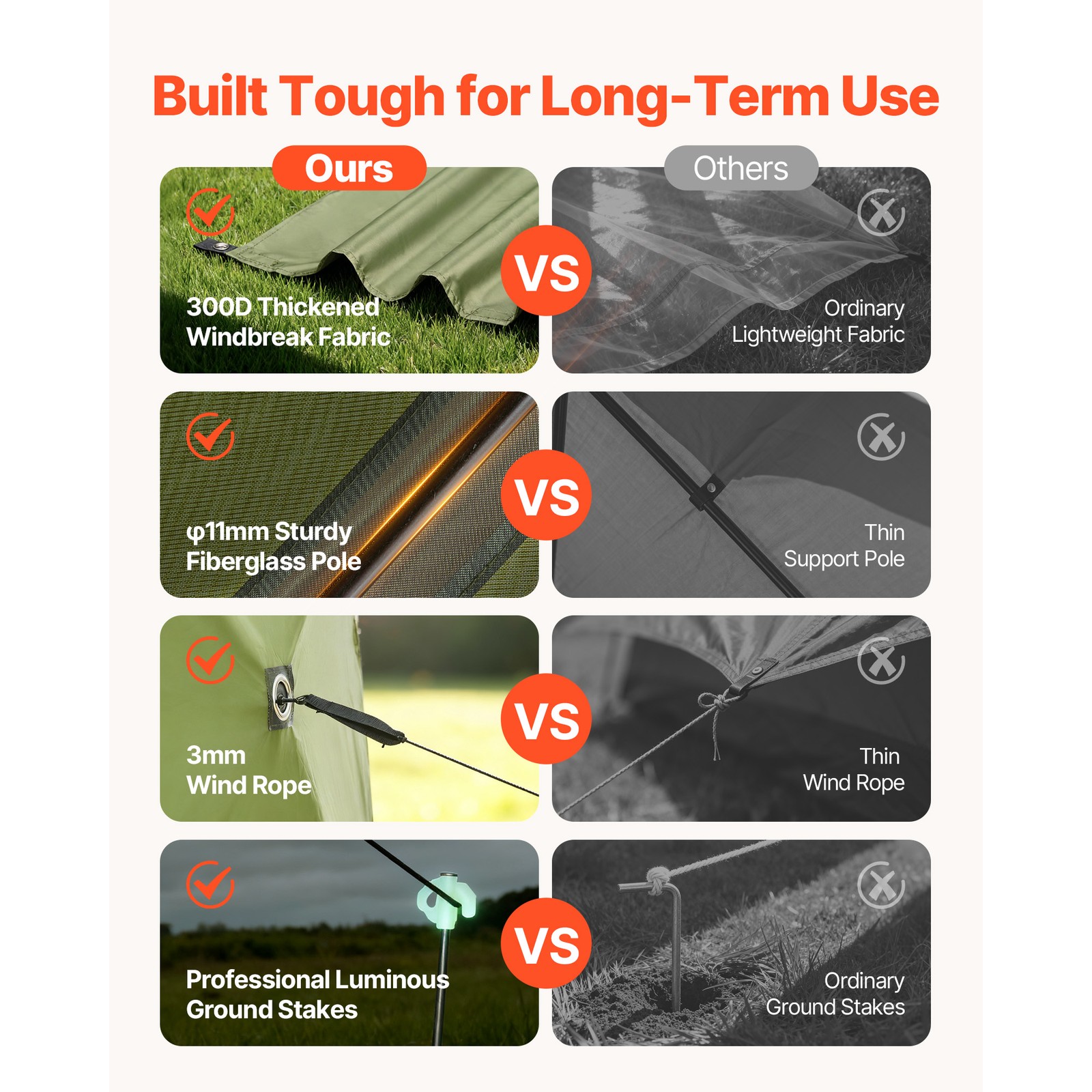 Uimoso 6-Sided Pop-Up Gazebo Tent 10x10 ft for 6-8 People Outdoor Camping