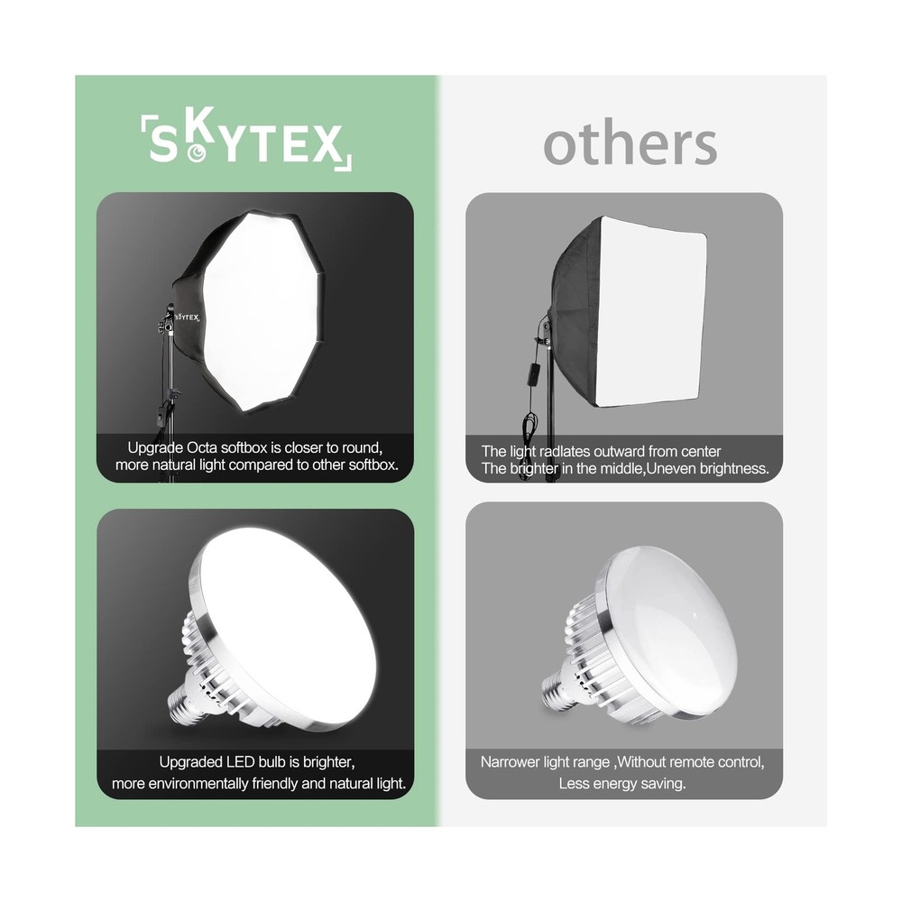 Octa Softbox Lighting Kit, Skytex Upgrade Continuous Photography Lighting Kit...