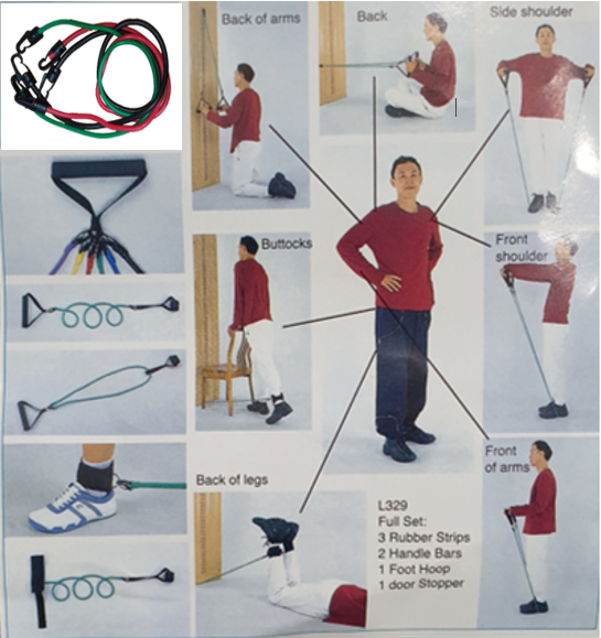 Resistance Bands Set - Small