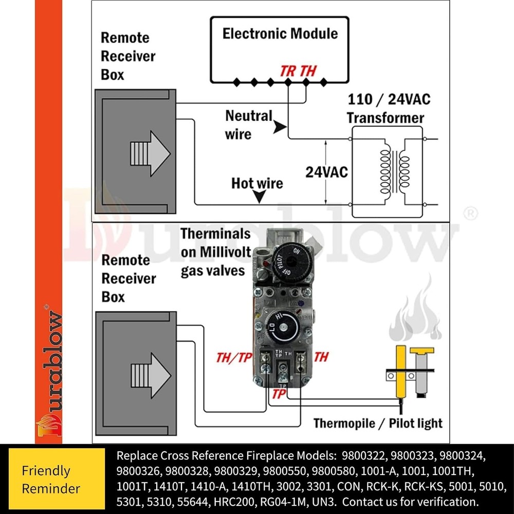 Wireless Gas Fireplace Remote with LCD Display and Automatic Temperature Control