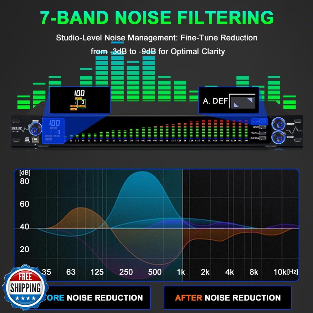 MIZISNR Digital Equalizer for Home Stereo Audio System, Professio